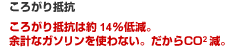 ころがり抵抗